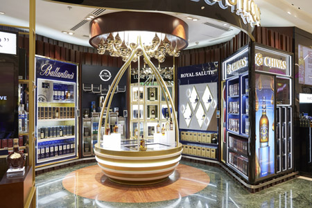Mumbai Duty Free Shops