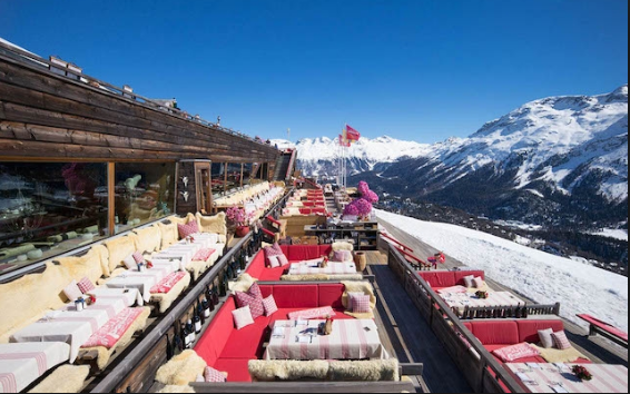 SWITZERLAND