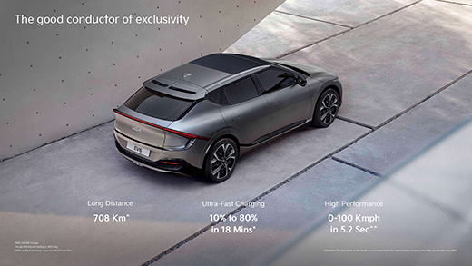 India's Dynamic World of Electric Vehicles-Image 8